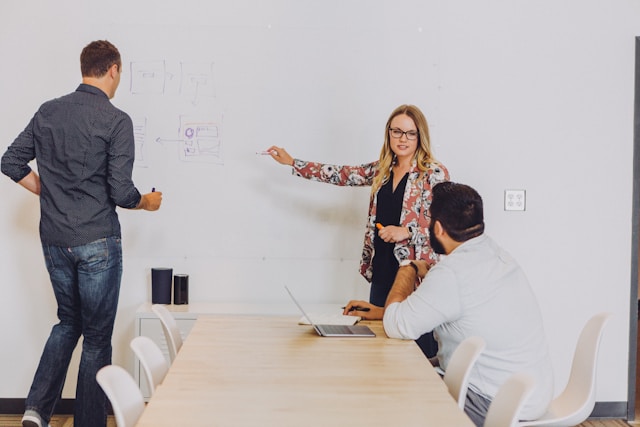 Стратегическое планирование